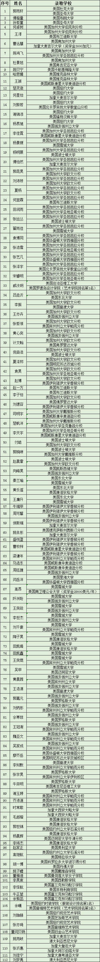 zhongmei111.png