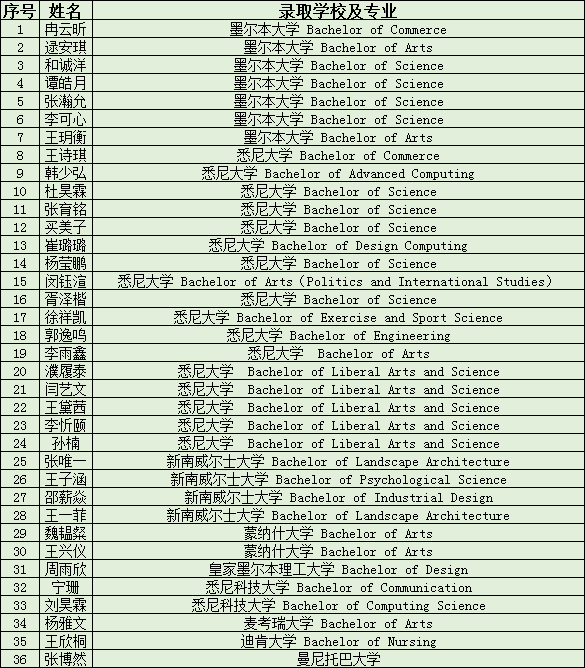 zhongao333.png