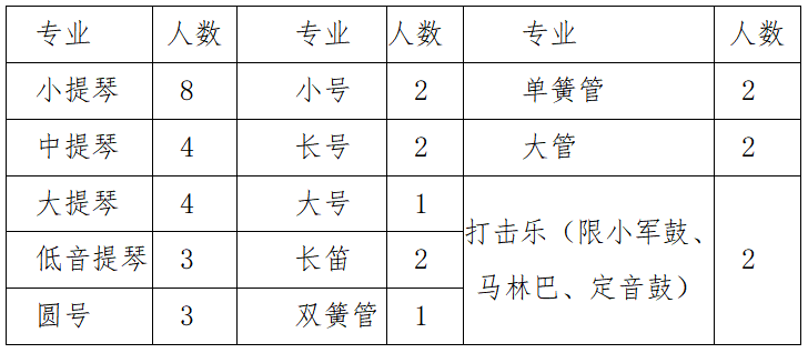 表格.png